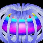 Generatore di energia magnetica, quali sono i vantaggi