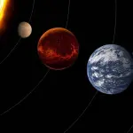 C'è un satellite naturale al di fuori del sistema solare